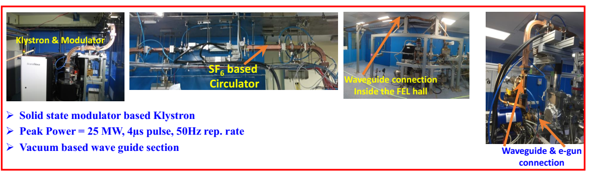 High Power RF System for Free Electron Laser (FEL-DLS)