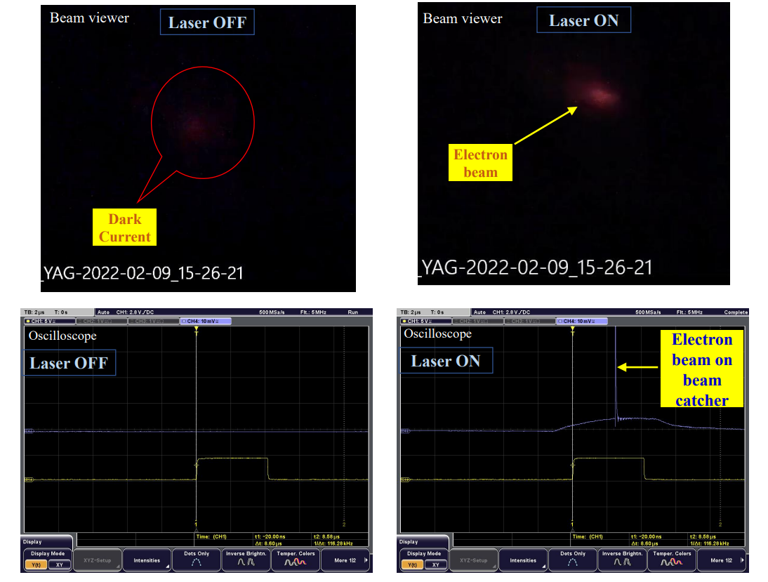  first signature of electron beam (March 2021)